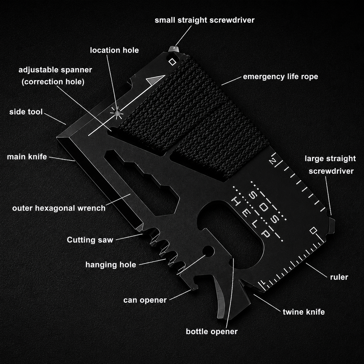 EDC Credit Card