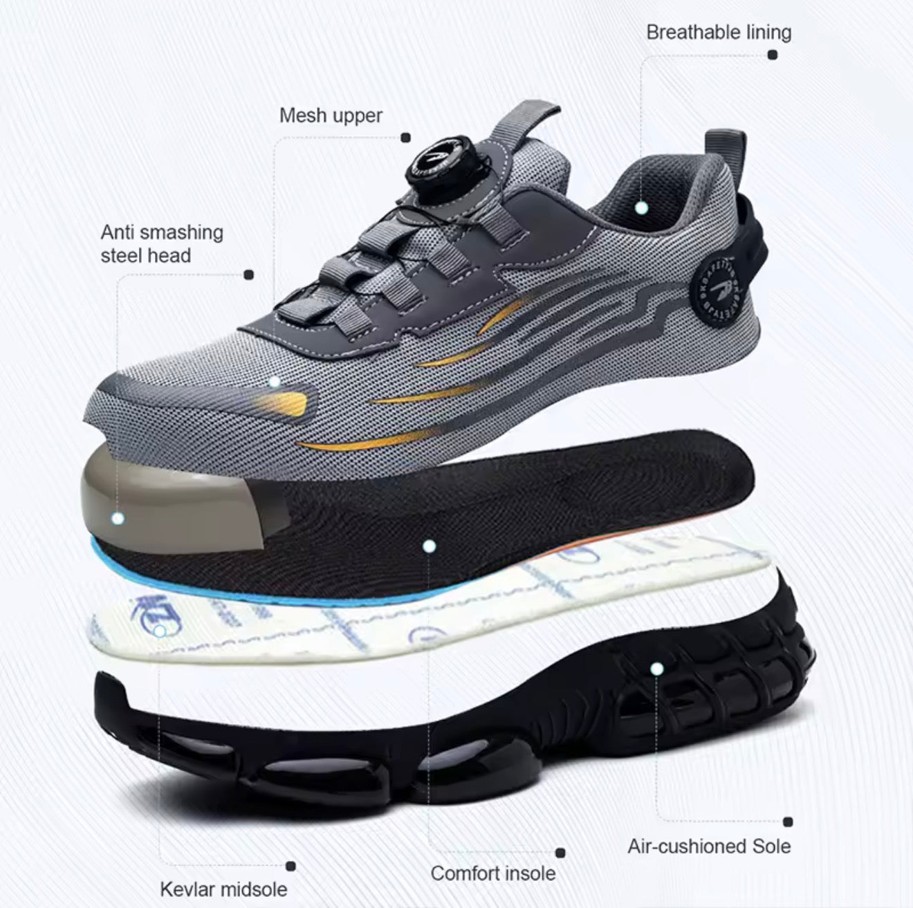 UltraShield Sneakers