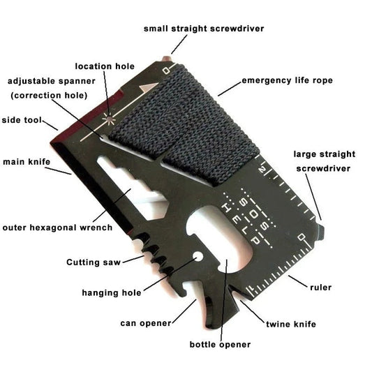 EDC Credit Card